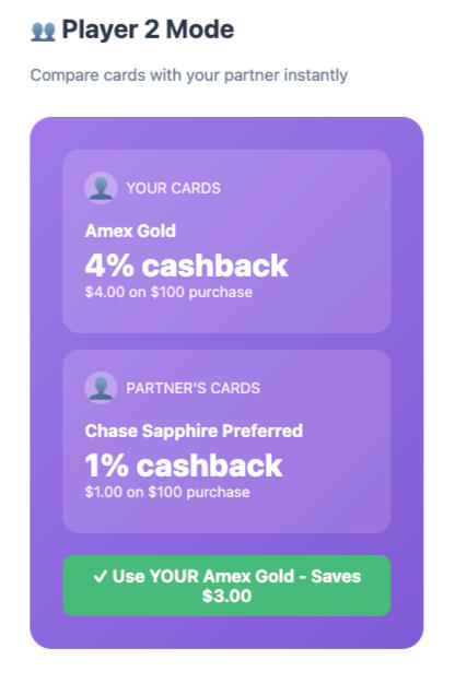 Credit card comparison in Partner Mode