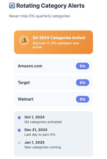 Rotating 5% category alerts example